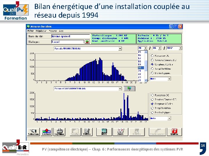 Bilan énergétique d’une installation couplée au réseau depuis 1994 PV (compétence électrique) – Chap.