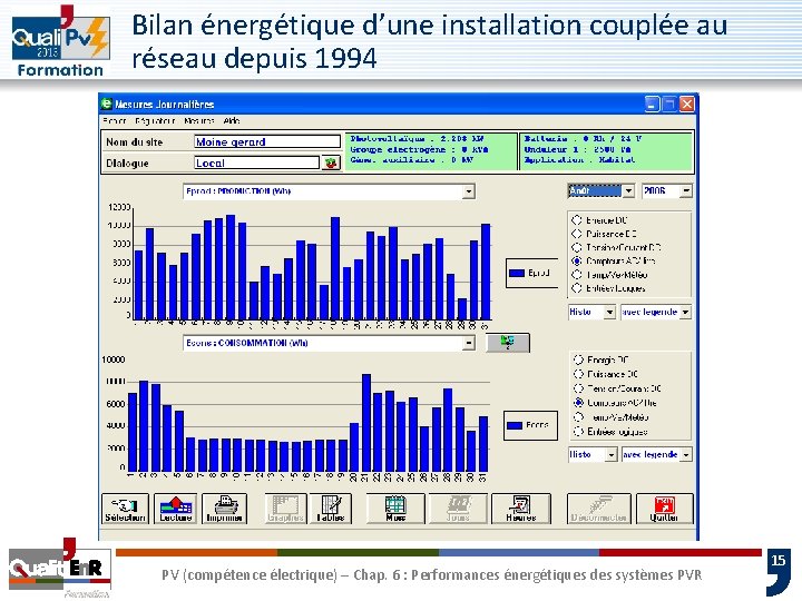 Bilan énergétique d’une installation couplée au réseau depuis 1994 PV (compétence électrique) – Chap.