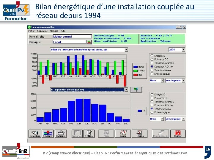 Bilan énergétique d’une installation couplée au réseau depuis 1994 PV (compétence électrique) – Chap.