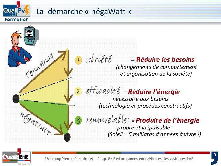 La démarche « néga. Watt » = Réduire les besoins (changements de comportement et