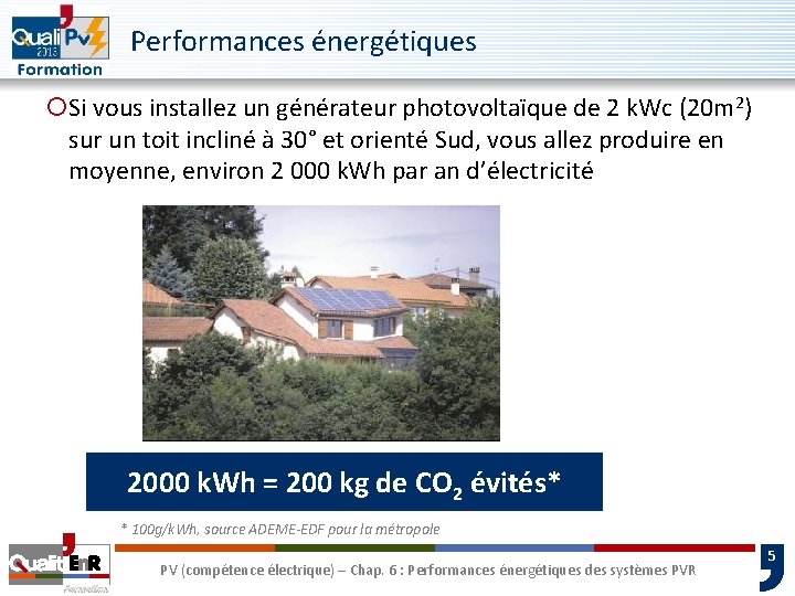 Performances énergétiques ¡Si vous installez un générateur photovoltaïque de 2 k. Wc (20 m