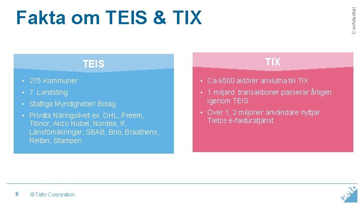 TEIS TIX • 275 Kommuner • Ca 6500 aktörer anslutna till TIX • 7 TEIS TIX • 275 Kommuner • Ca 6500 aktörer anslutna till TIX • 7
