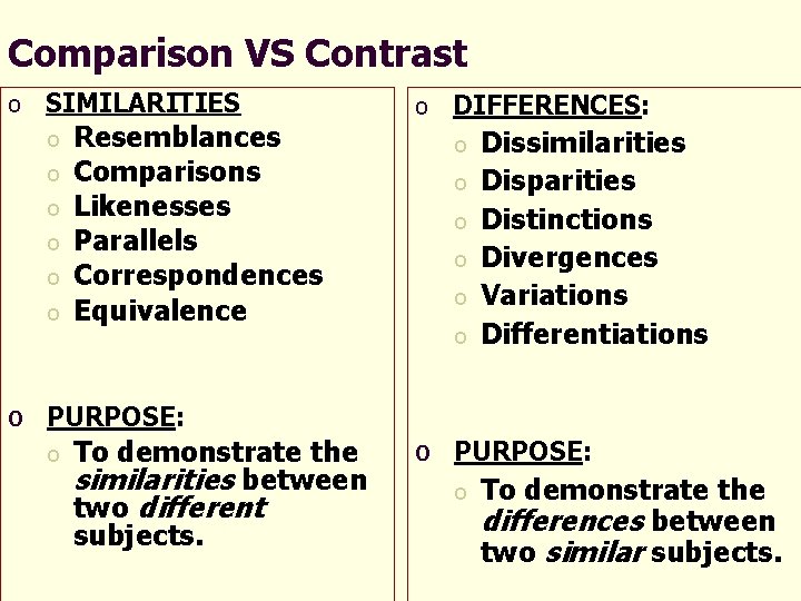 Comparison VS Contrast o SIMILARITIES o o o Resemblances Comparisons Likenesses Parallels Correspondences Equivalence