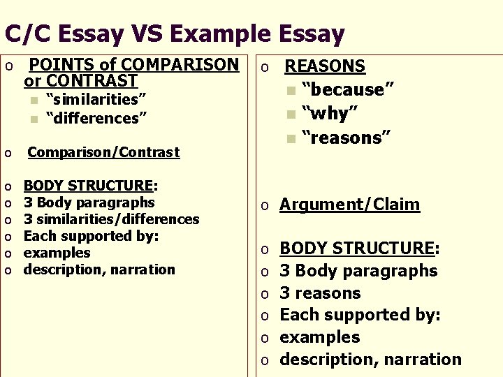 C/C Essay VS Example Essay o POINTS of COMPARISON or CONTRAST n n o