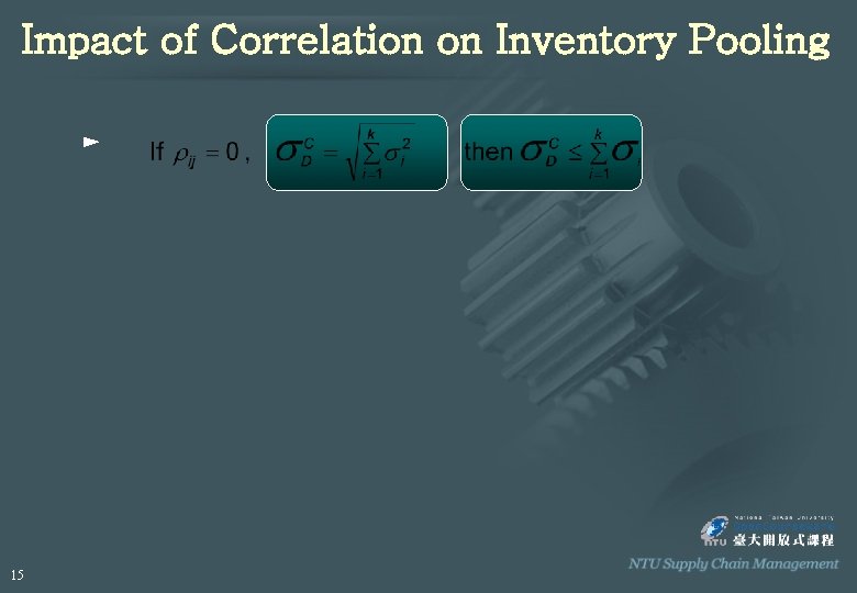 Impact of Correlation on Inventory Pooling ► 15 