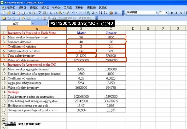 Value of Aggregation Motors Cleaner 20 1, 000 40 100 2. 0 0. 1
