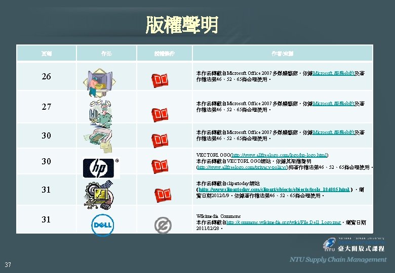 版權聲明 頁碼 授權條件 作者/來源 26 本作品轉載自Microsoft Office 2007多媒體藝廊，依據Microsoft 服務合約及著 作權法第 46、52、65條合理使用。 27 本作品轉載自Microsoft Office