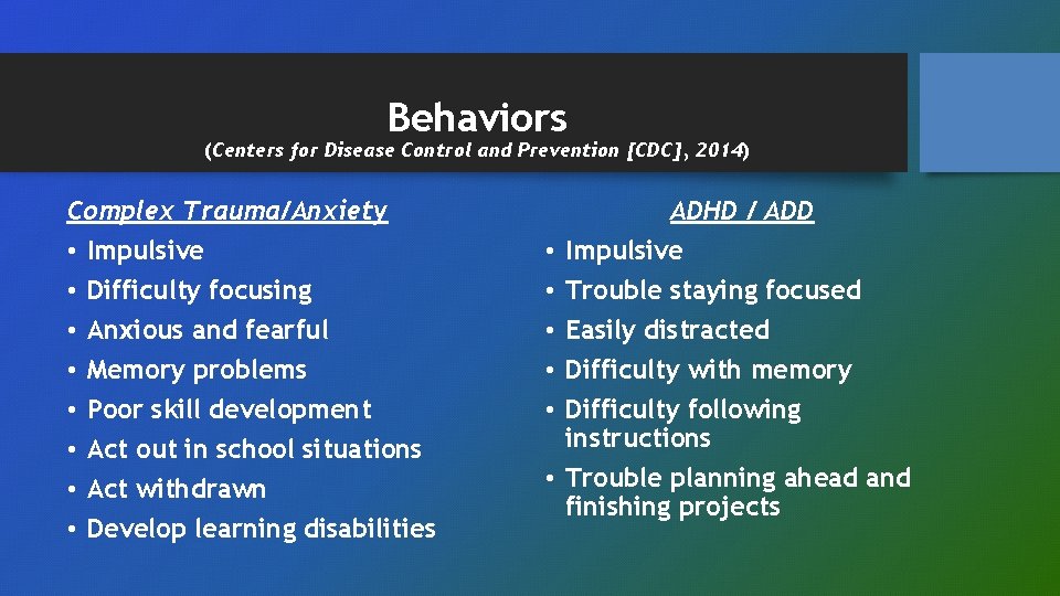 Behaviors (Centers for Disease Control and Prevention [CDC], 2014) Complex Trauma/Anxiety • Impulsive •