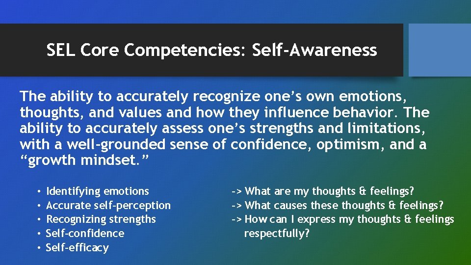 SEL Core Competencies: Self-Awareness The ability to accurately recognize one’s own emotions, thoughts, and