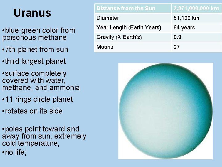 Distance from the Sun 2, 871, 000 km Diameter 51, 100 km • blue-green