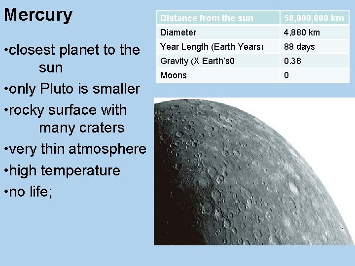 Mercury • closest planet to the sun • only Pluto is smaller • rocky