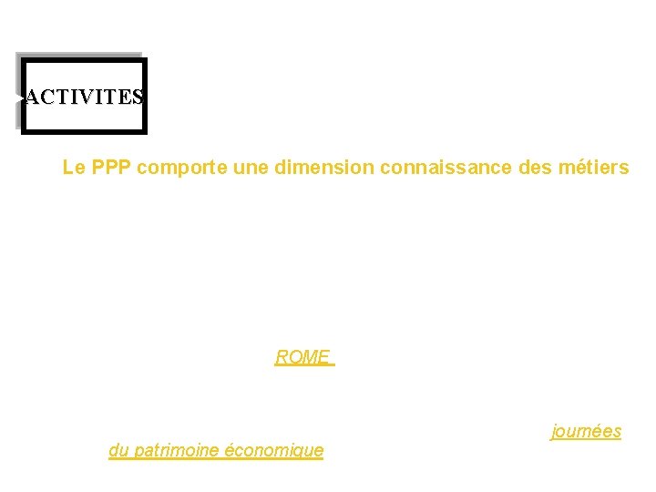 Activités : les différents modules ACTIVITES Le PPP comporte une dimension connaissance des métiers