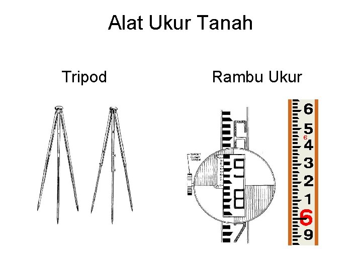 Alat Ukur Tanah Tripod Rambu Ukur 