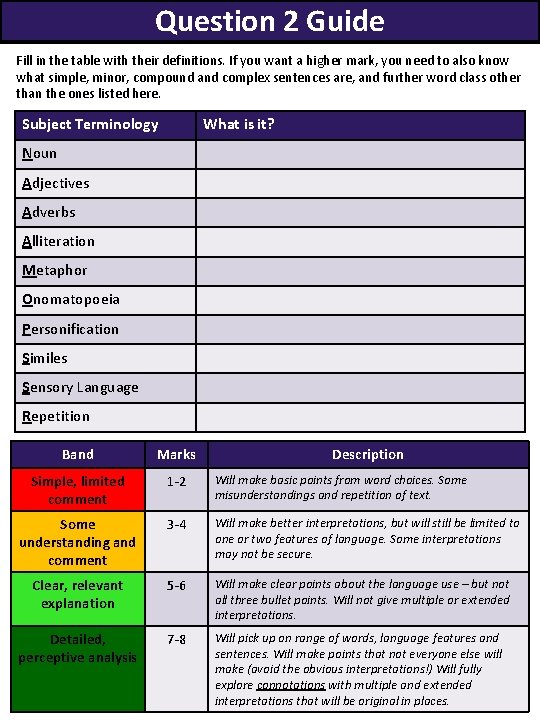 Question 2 Guide Fill in the table with their definitions. If you want a