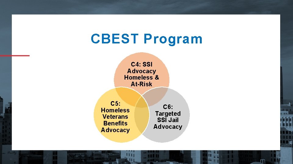 CBEST Program C 4: SSI Advocacy Homeless & At-Risk C 5: Homeless Veterans Benefits
