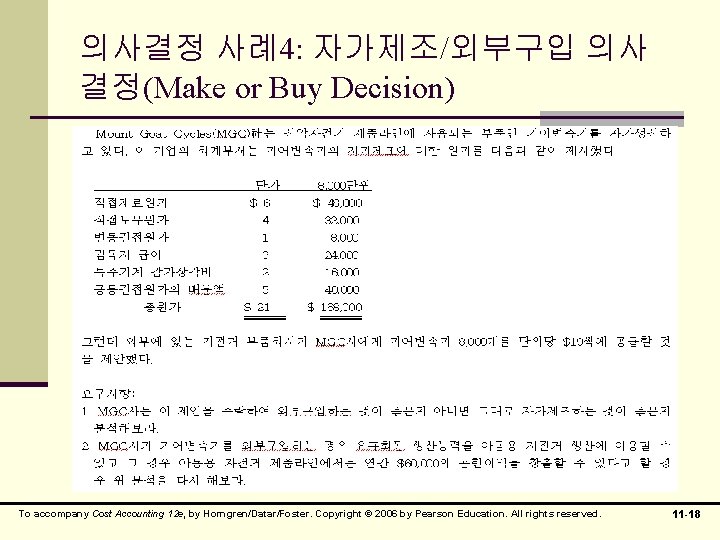 의사결정 사례4: 자가제조/외부구입 의사 결정(Make or Buy Decision) To accompany Cost Accounting 12 e,