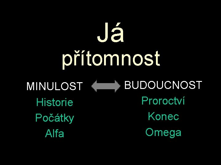 Já přítomnost MINULOST Historie Počátky Alfa BUDOUCNOST Proroctví Konec Omega 