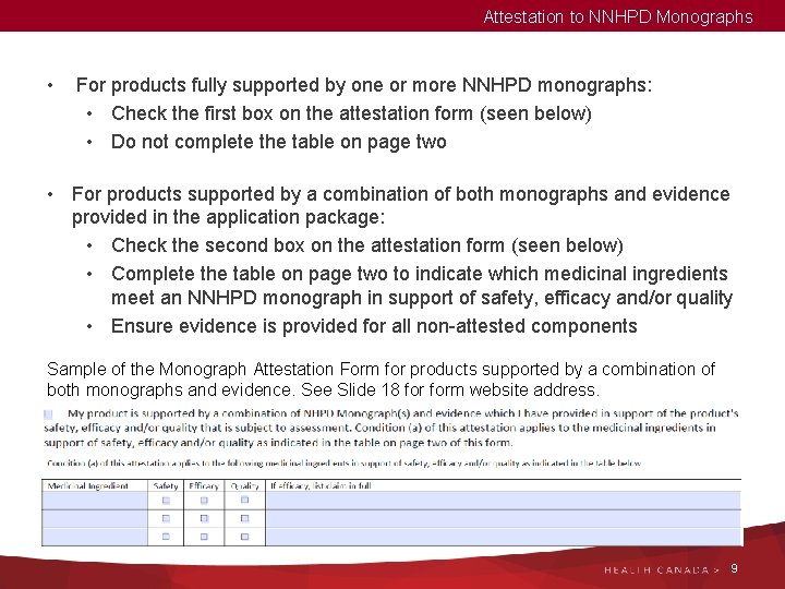Attestation to NNHPD Monographs • For products fully supported by one or more NNHPD
