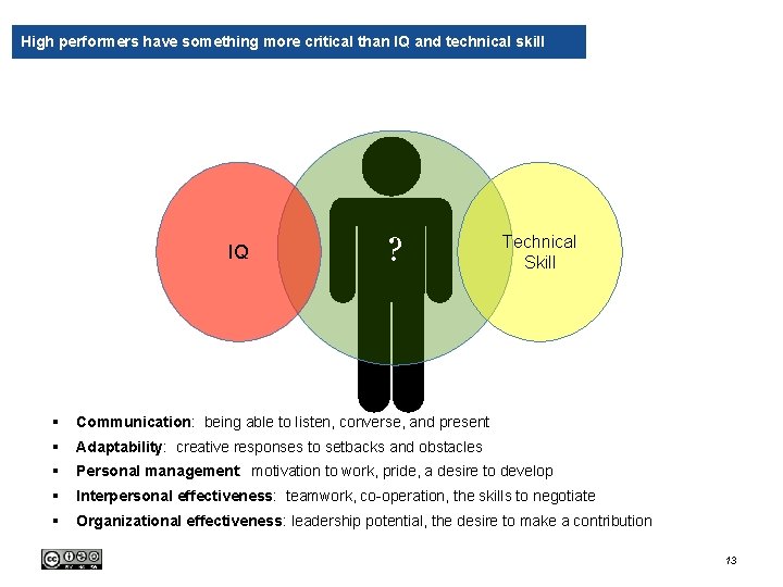 High performers have something more critical than IQ and technical skill IQ ? Technical High performers have something more critical than IQ and technical skill IQ ? Technical