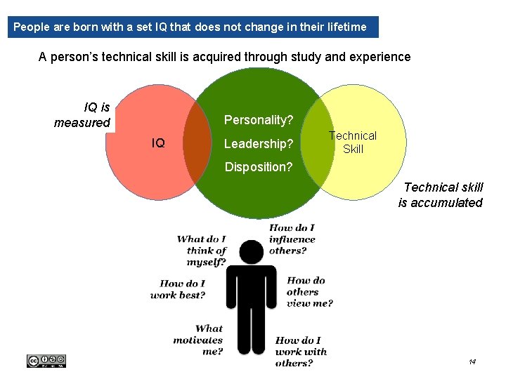 People are born with a set IQ that does not change in their lifetime People are born with a set IQ that does not change in their lifetime