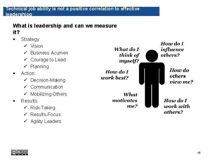 Technical job ability is not a positive correlation to effective leadershiop What is leadership Technical job ability is not a positive correlation to effective leadershiop What is leadership