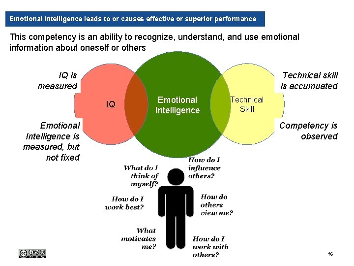 Emotional Intelligence leads to or causes effective or superior performance This competency is an Emotional Intelligence leads to or causes effective or superior performance This competency is an