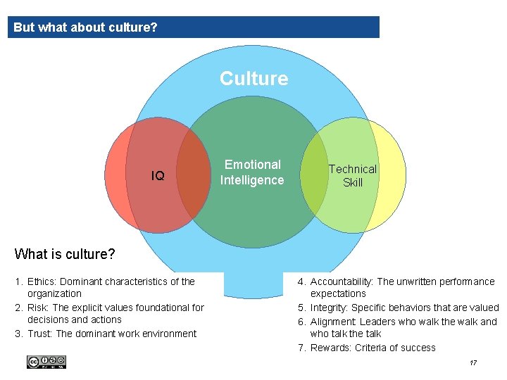 But what about culture? Culture IQ Emotional Intelligence Technical Skill What is culture? 1. But what about culture? Culture IQ Emotional Intelligence Technical Skill What is culture? 1.