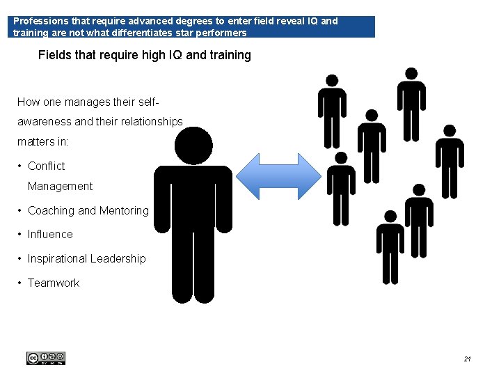 Professions that require advanced degrees to enter field reveal IQ and training are not Professions that require advanced degrees to enter field reveal IQ and training are not