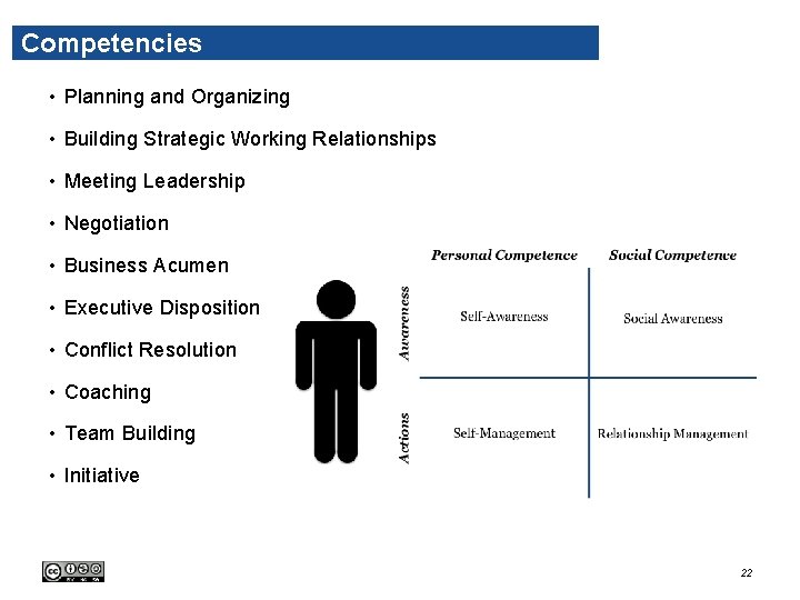 Competencies • Planning and Organizing • Building Strategic Working Relationships • Meeting Leadership • Competencies • Planning and Organizing • Building Strategic Working Relationships • Meeting Leadership •