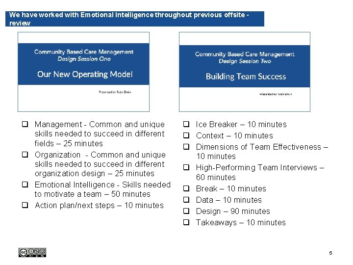 We have worked with Emotional Intelligence throughout previous offsite review q Management - Common We have worked with Emotional Intelligence throughout previous offsite review q Management - Common