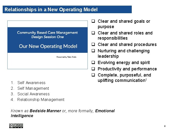Relationships in a New Operating Model 1. 2. 3. 4. q Clear and shared Relationships in a New Operating Model 1. 2. 3. 4. q Clear and shared