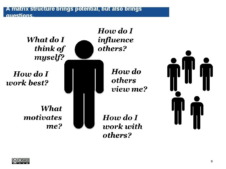 A matrix structure brings potential, but also brings questions. 9 A matrix structure brings potential, but also brings questions. 9