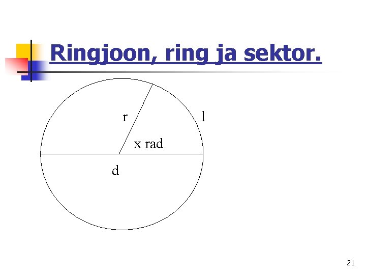 Ringjoon, ring ja sektor. r l x rad d 21 