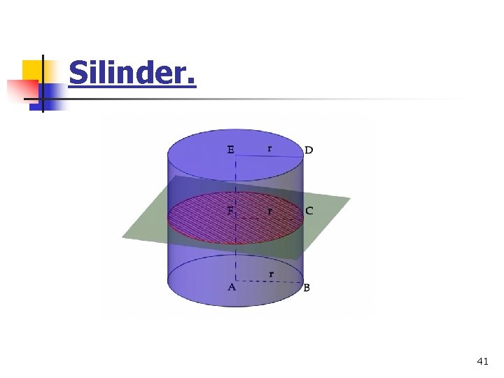 Silinder. 41 