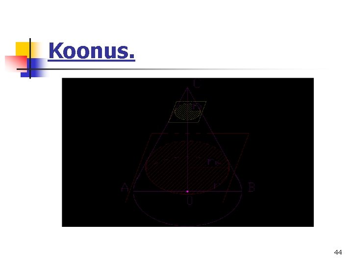 Koonus. 44 