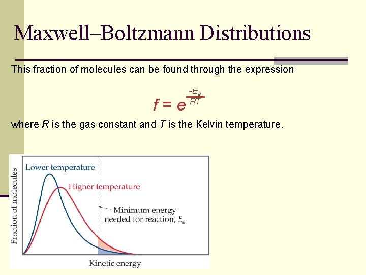 Maxwell–Boltzmann Distributions This fraction of molecules can be found through the expression -E a