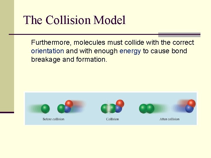 The Collision Model Furthermore, molecules must collide with the correct orientation and with enough