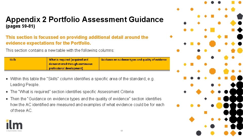 Appendix 2 Portfolio Assessment Guidance (pages 59 -81) This section is focussed on providing