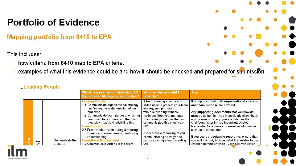 Portfolio of Evidence Mapping portfolio from 8410 to EPA This includes: ‒ how criteria