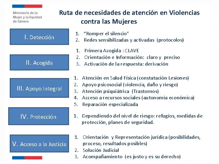  Ruta de necesidades de atención en Violencias contra las Mujeres I. Detección 1.