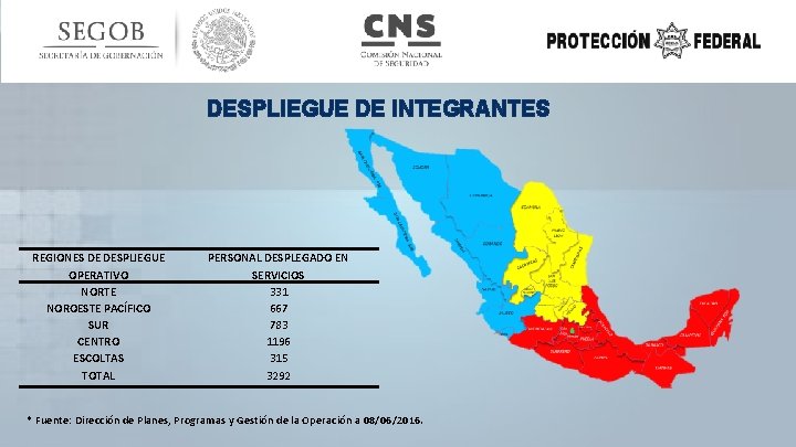 DESPLIEGUE DE INTEGRANTES REGIONES DE DESPLIEGUE OPERATIVO NORTE NOROESTE PACÍFICO SUR CENTRO ESCOLTAS TOTAL