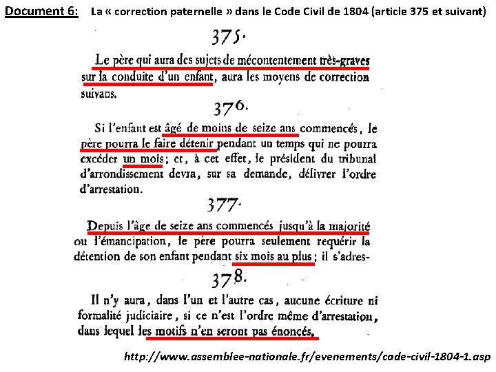 Document 6: La « correction paternelle » dans le Code Civil de 1804 (article