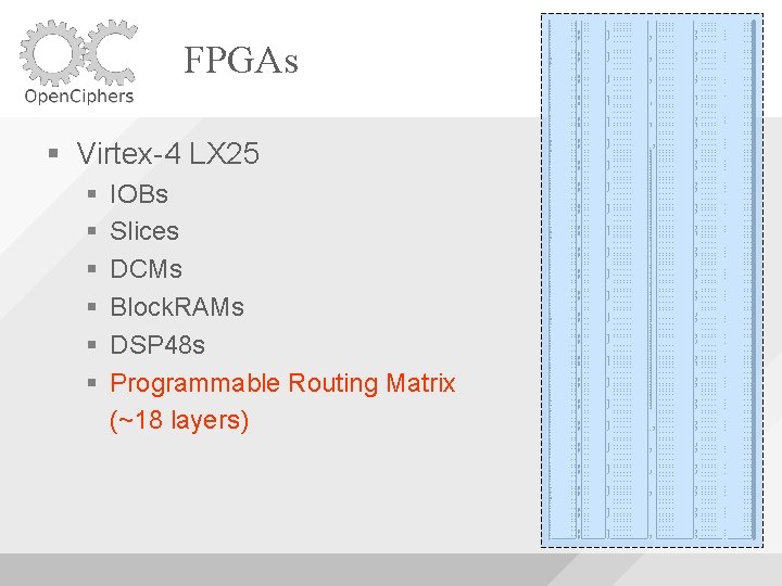 FPGAs Virtex-4 LX 25 IOBs Slices DCMs Block. RAMs DSP 48 s Programmable Routing
