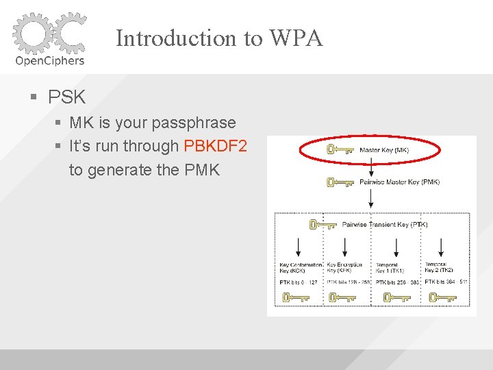 Introduction to WPA PSK MK is your passphrase It’s run through PBKDF 2 to