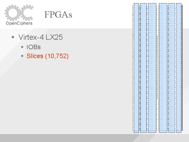 FPGAs Virtex-4 LX 25 IOBs Slices (10, 752) 