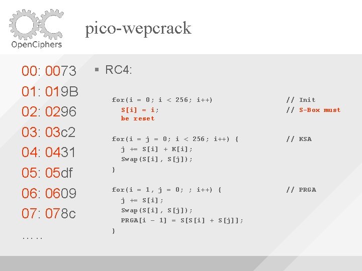 pico-wepcrack 00: 0073 01: 019 B 02: 0296 03: 03 c 2 04: 0431