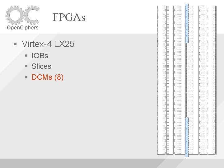 FPGAs Virtex-4 LX 25 IOBs Slices DCMs (8) 