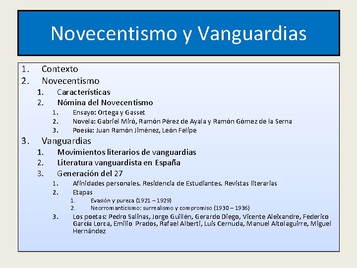 Novecentismo y Vanguardias 1. 2. 3. Contexto Novecentismo 1. 2. Características Nómina del Novecentismo Novecentismo y Vanguardias 1. 2. 3. Contexto Novecentismo 1. 2. Características Nómina del Novecentismo