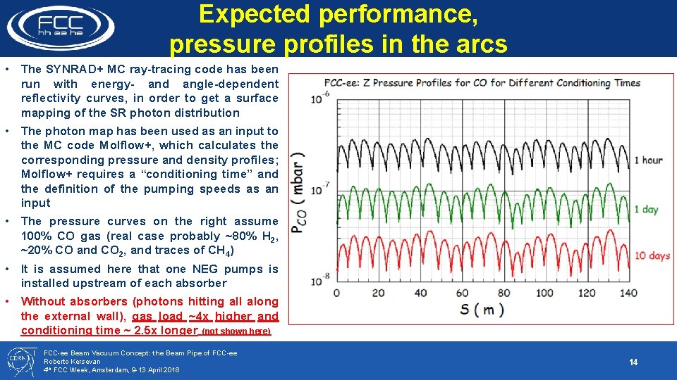 Expected performance, pressure profiles in the arcs • The SYNRAD+ MC ray-tracing code has Expected performance, pressure profiles in the arcs • The SYNRAD+ MC ray-tracing code has
