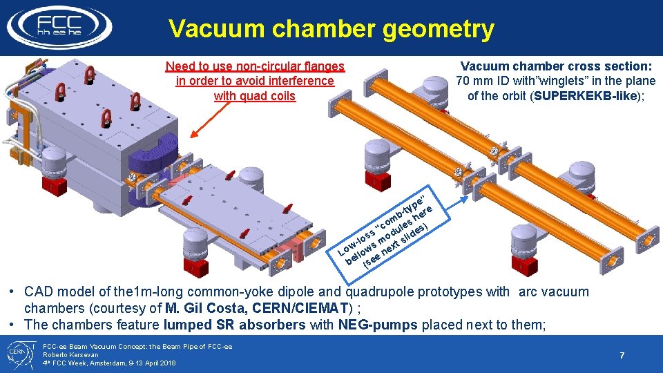 Vacuum chamber geometry Need to use non-circular flanges in order to avoid interference with Vacuum chamber geometry Need to use non-circular flanges in order to avoid interference with